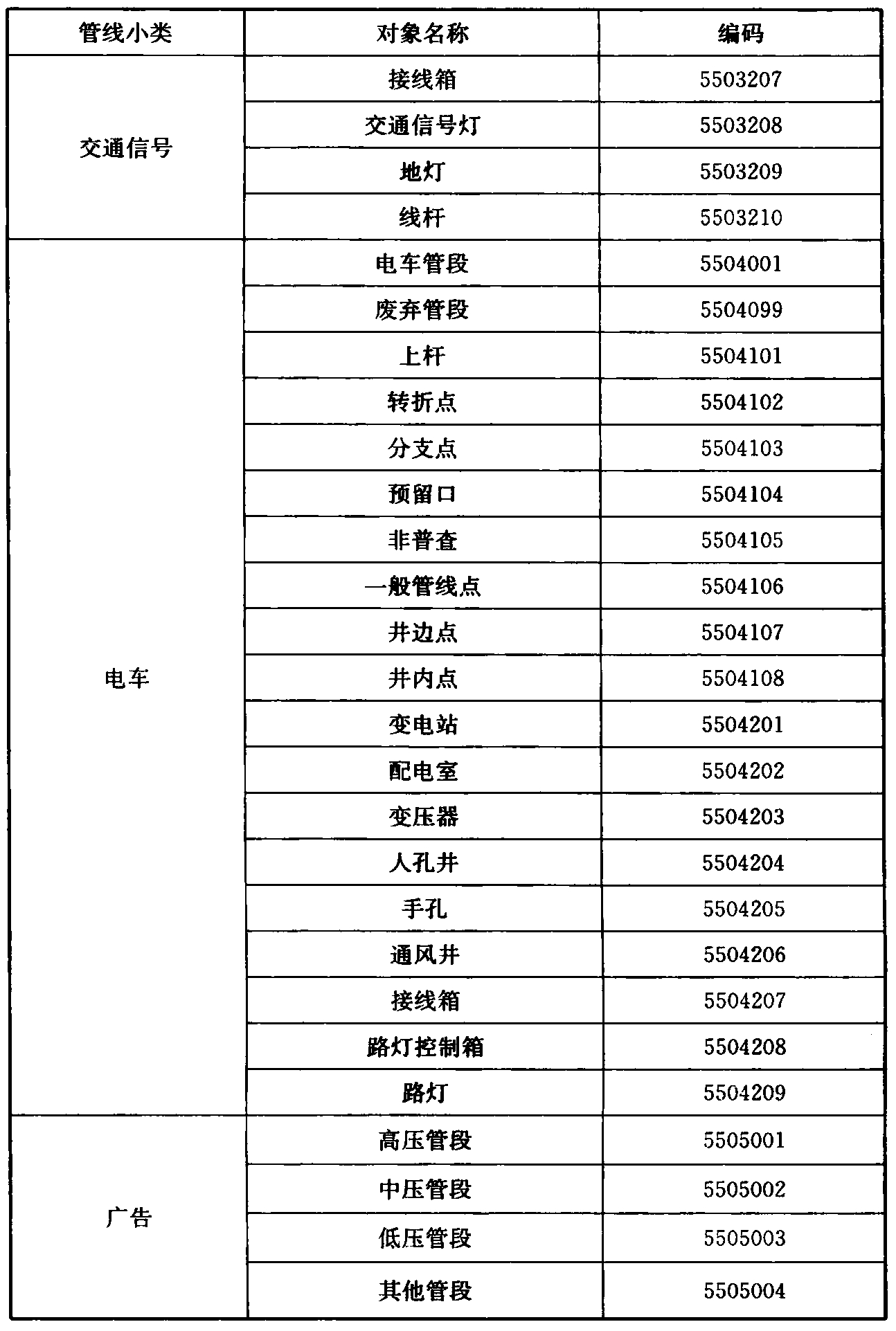 标准附图
