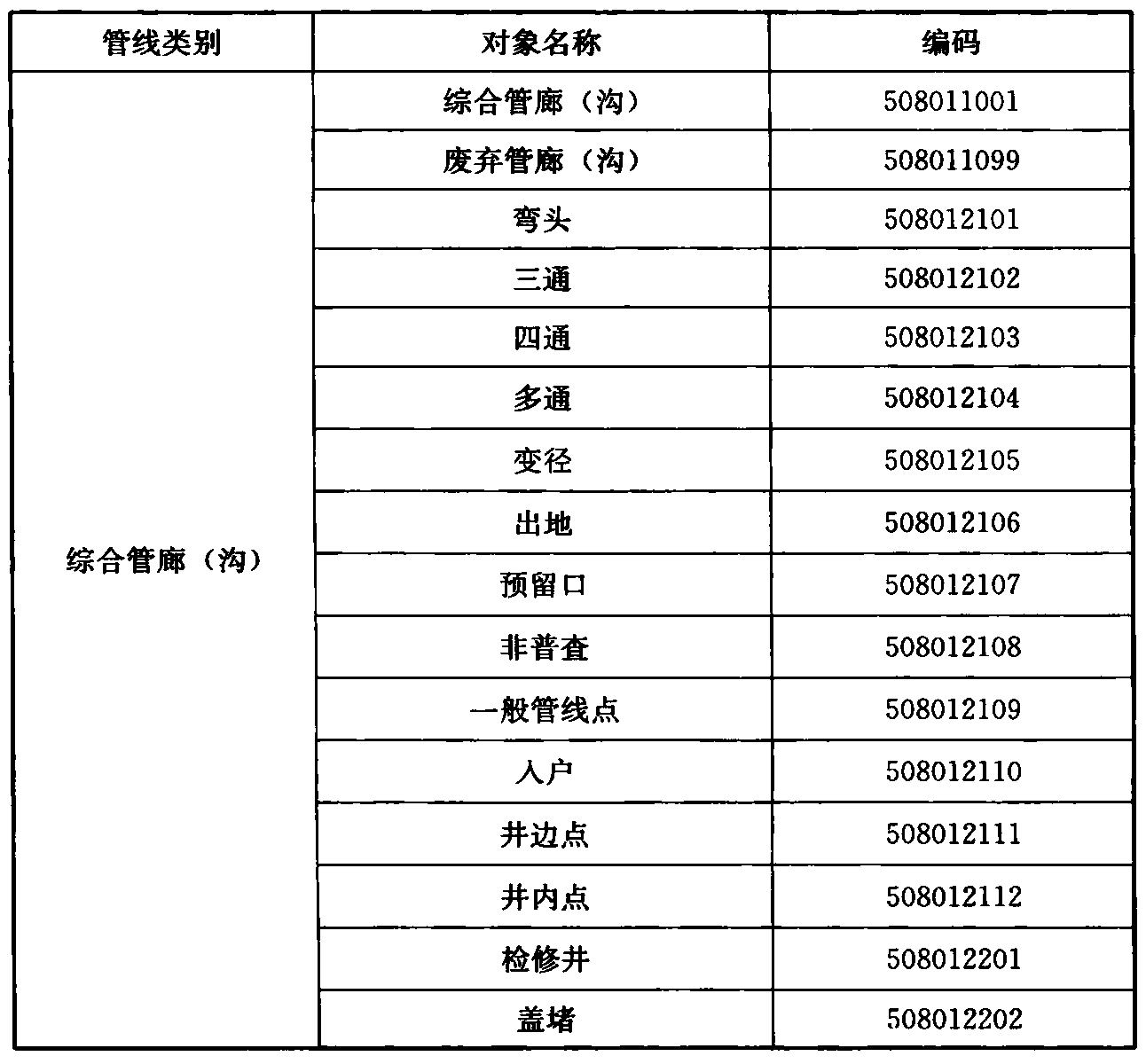 标准附图