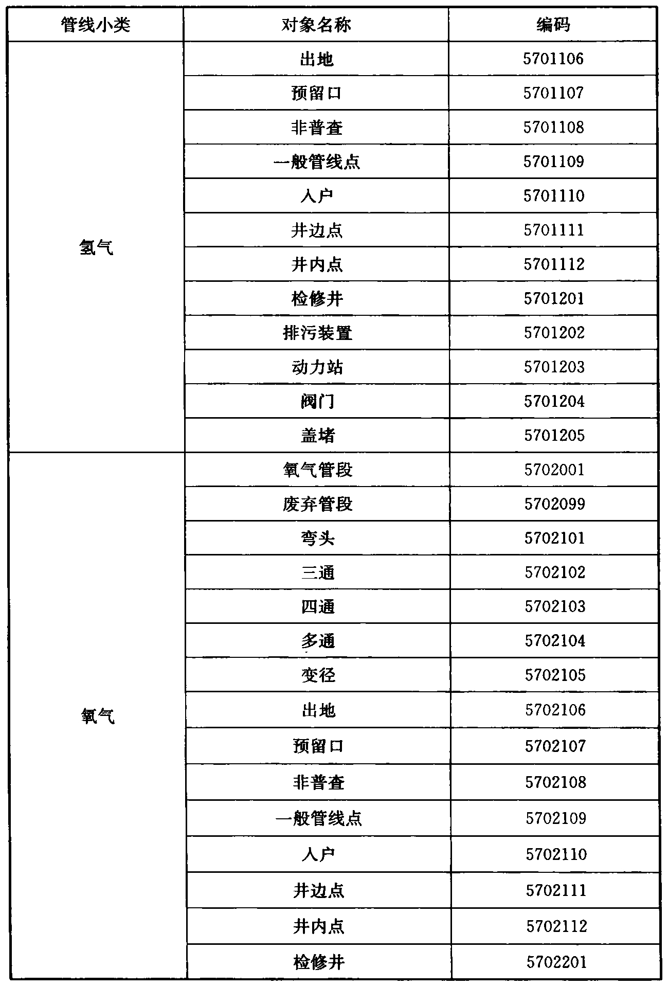 标准附图
