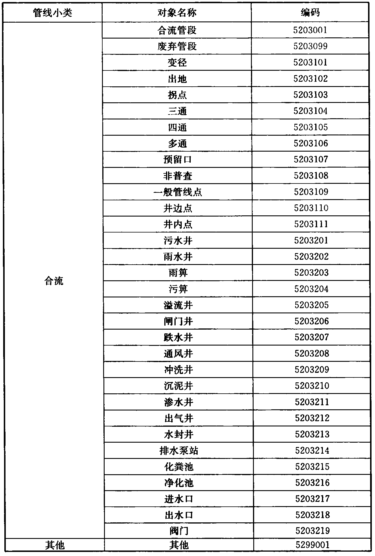 标准附图