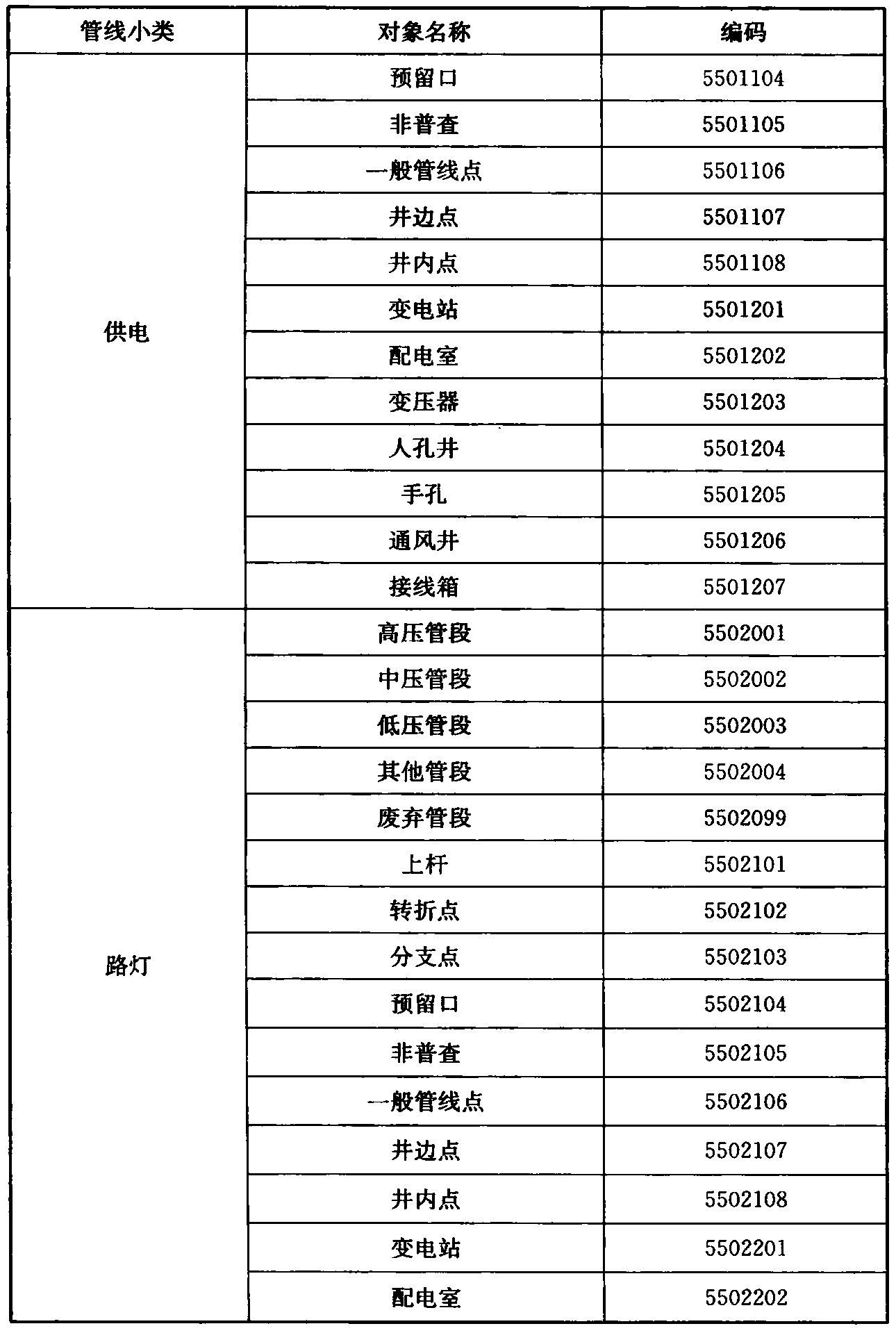 标准附图