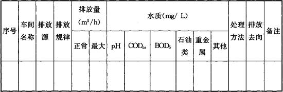 标准附图