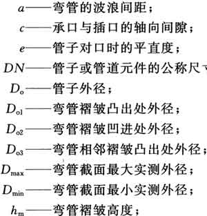 标准附图