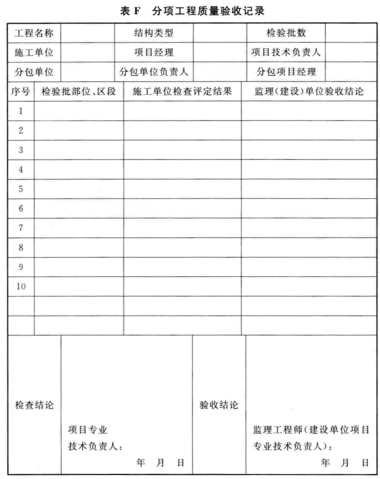 标准附图