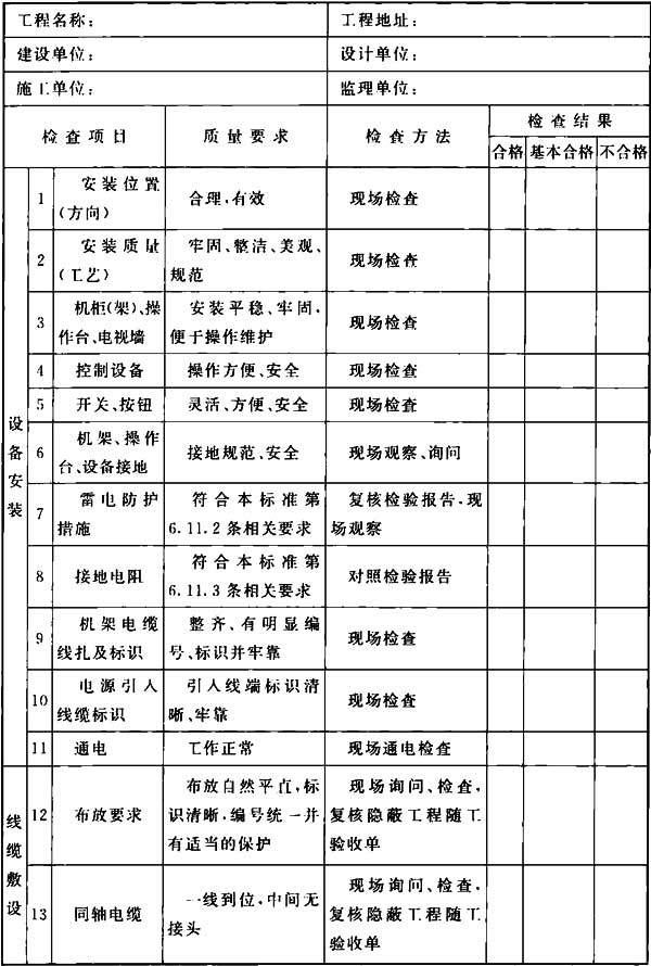 标准附图
