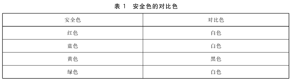 标准附图