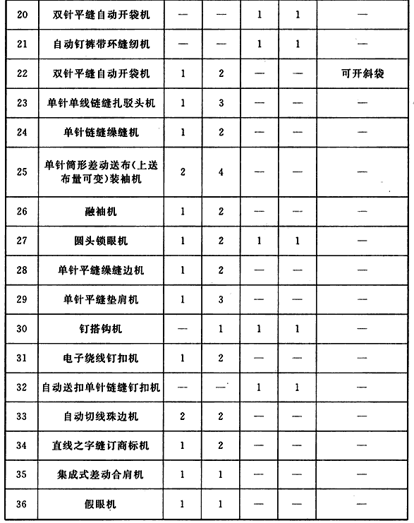 标准附图