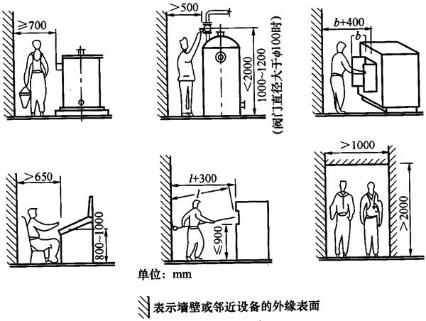 标准附图