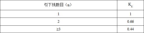 标准附图