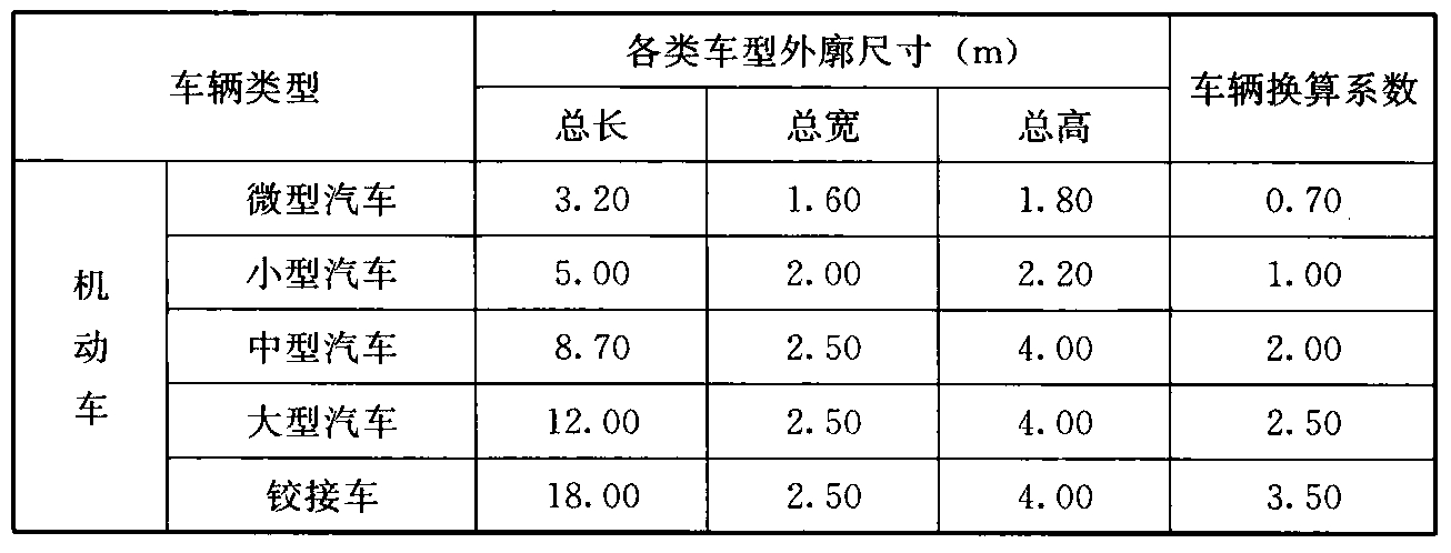 标准附图