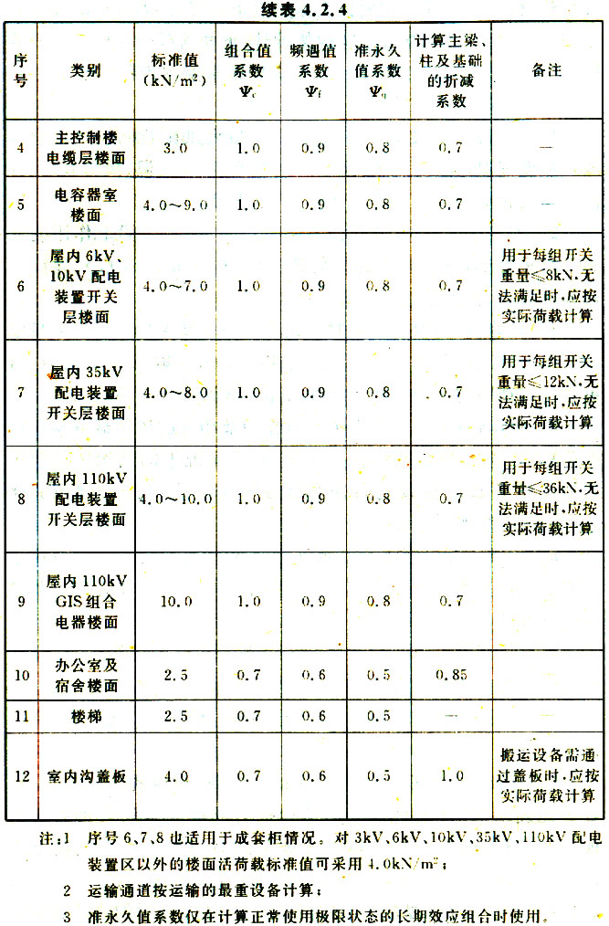 标准附图