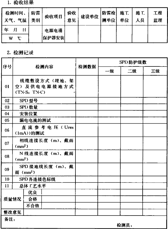 标准附图