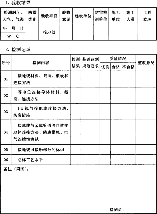 标准附图