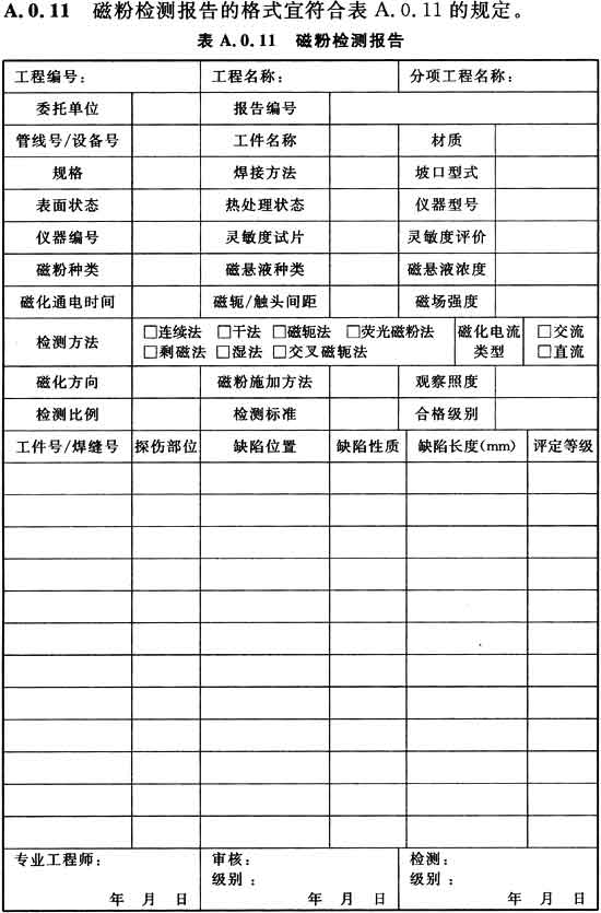 标准附图