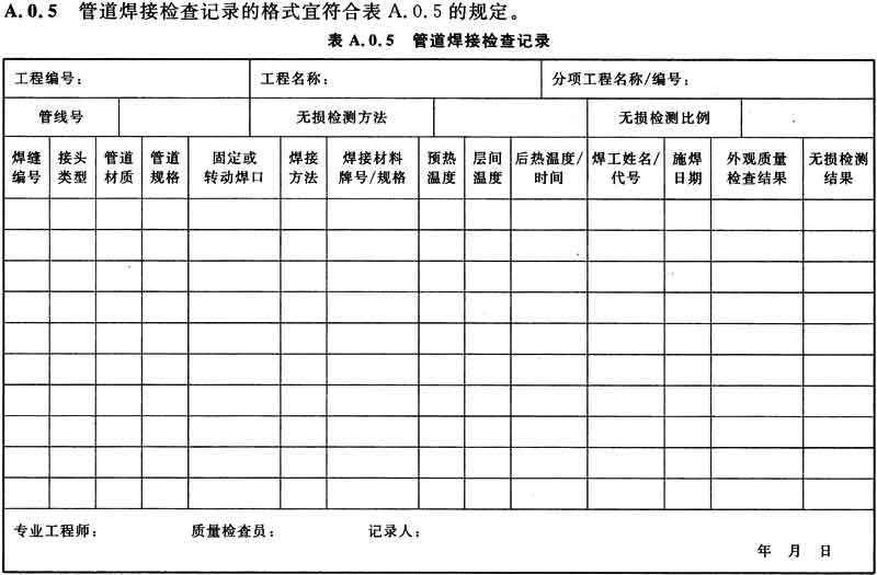 标准附图