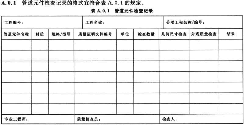 标准附图