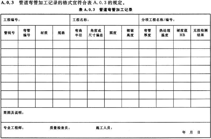 标准附图