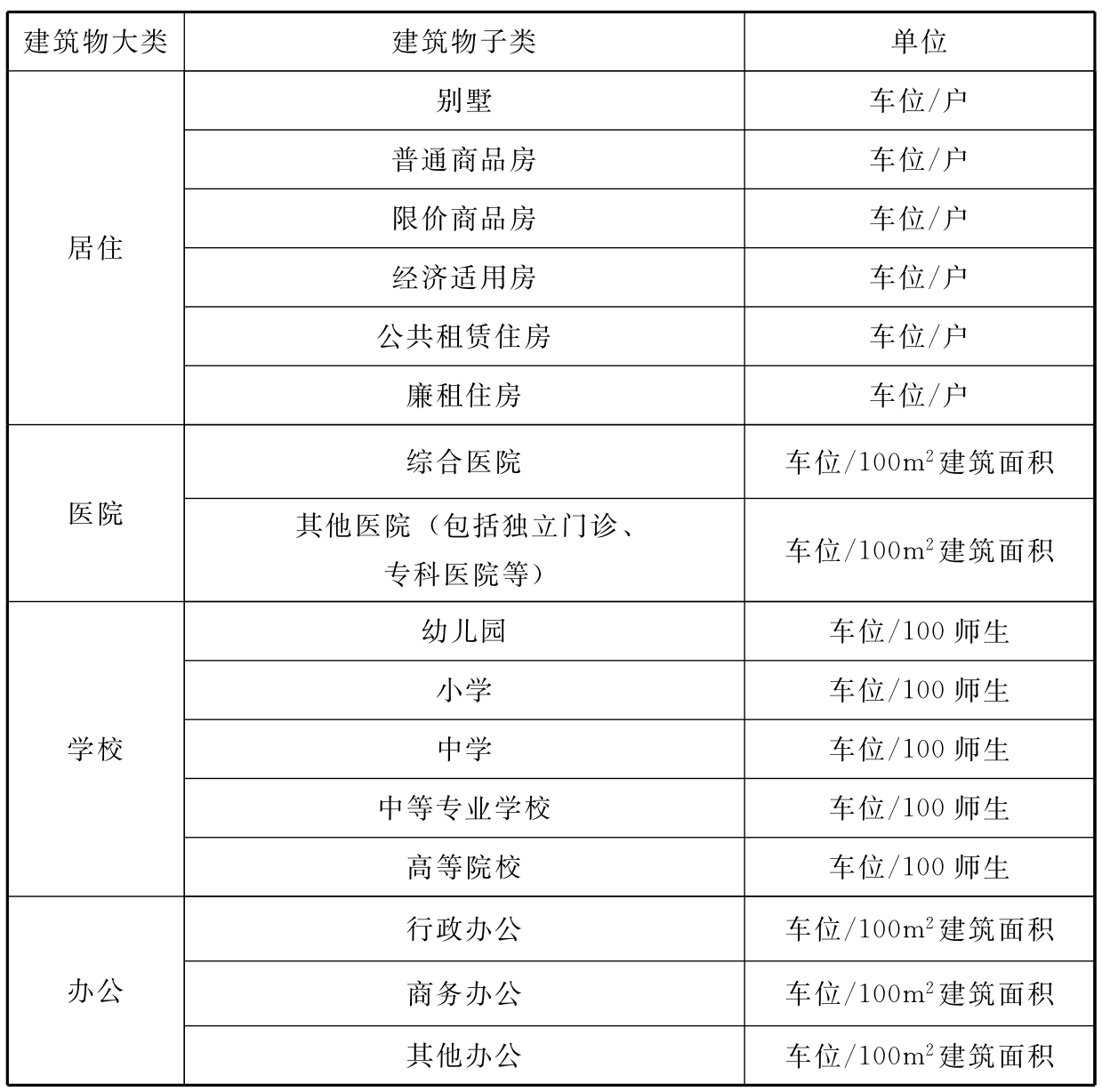 标准附图