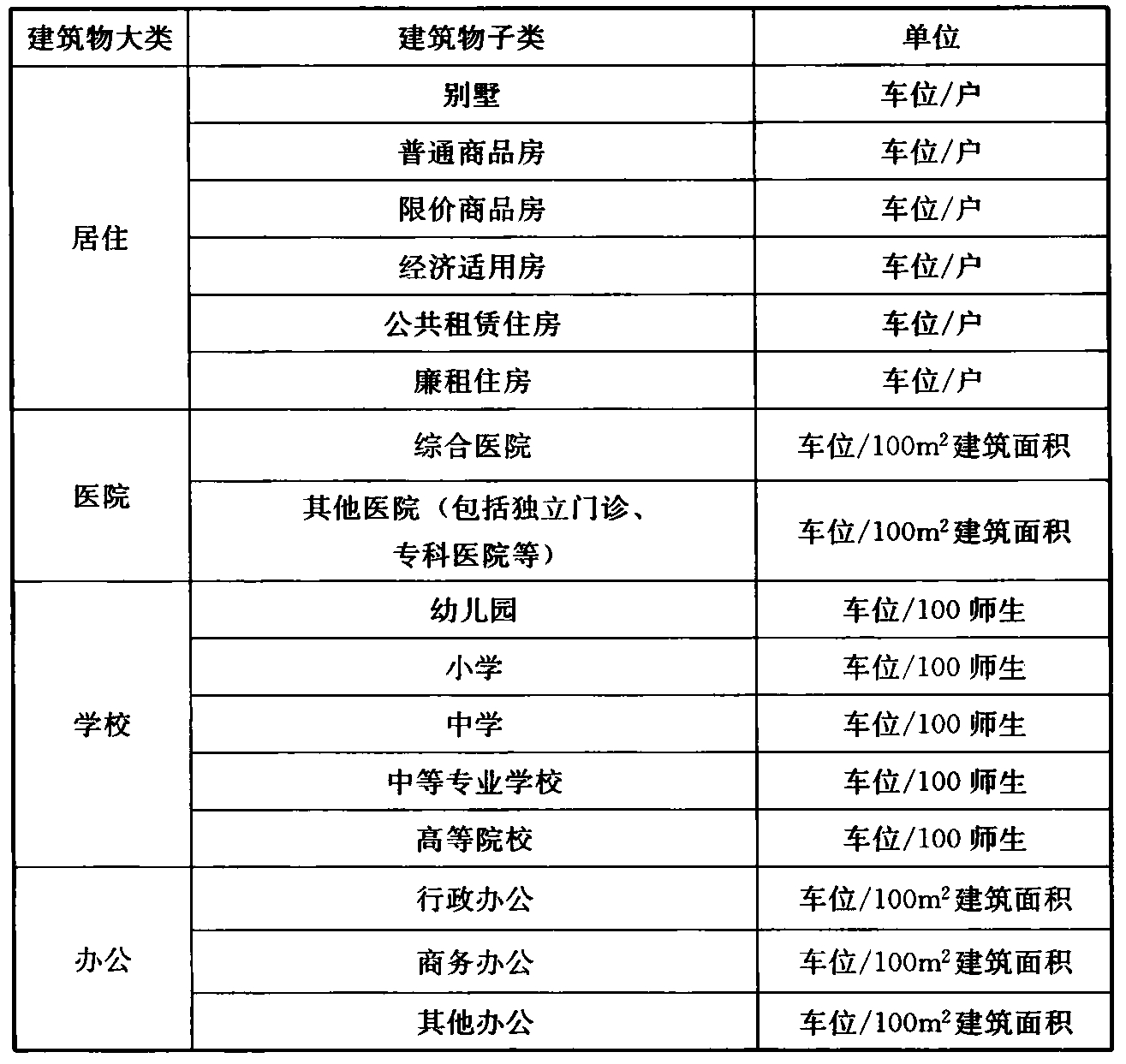 标准附图