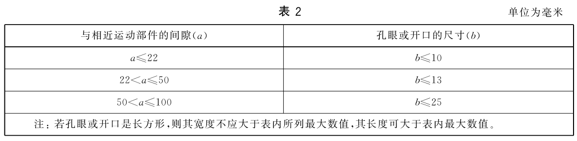 标准附图