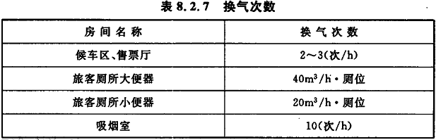 标准附图