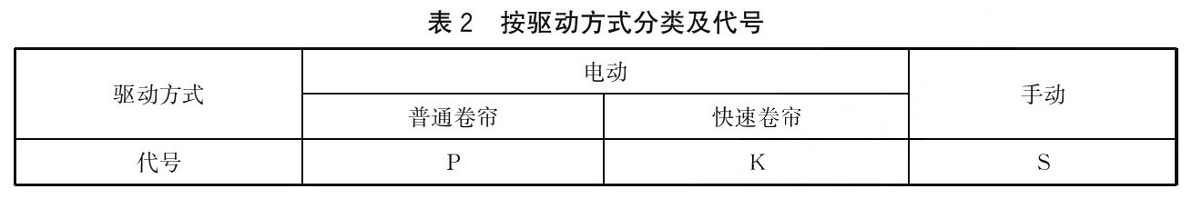 标准附图