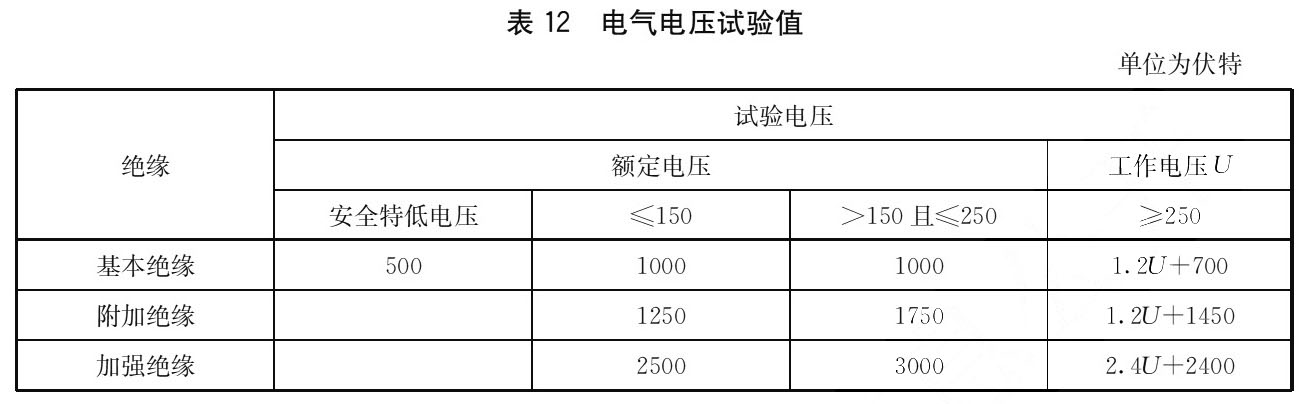 标准附图