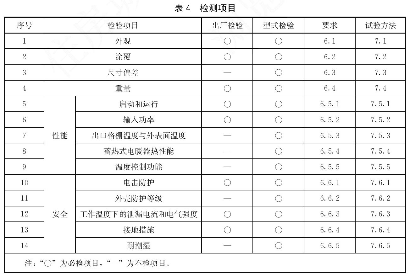 标准附图