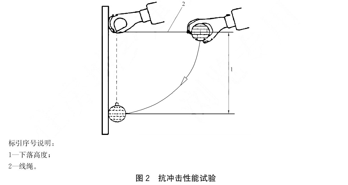 标准附图