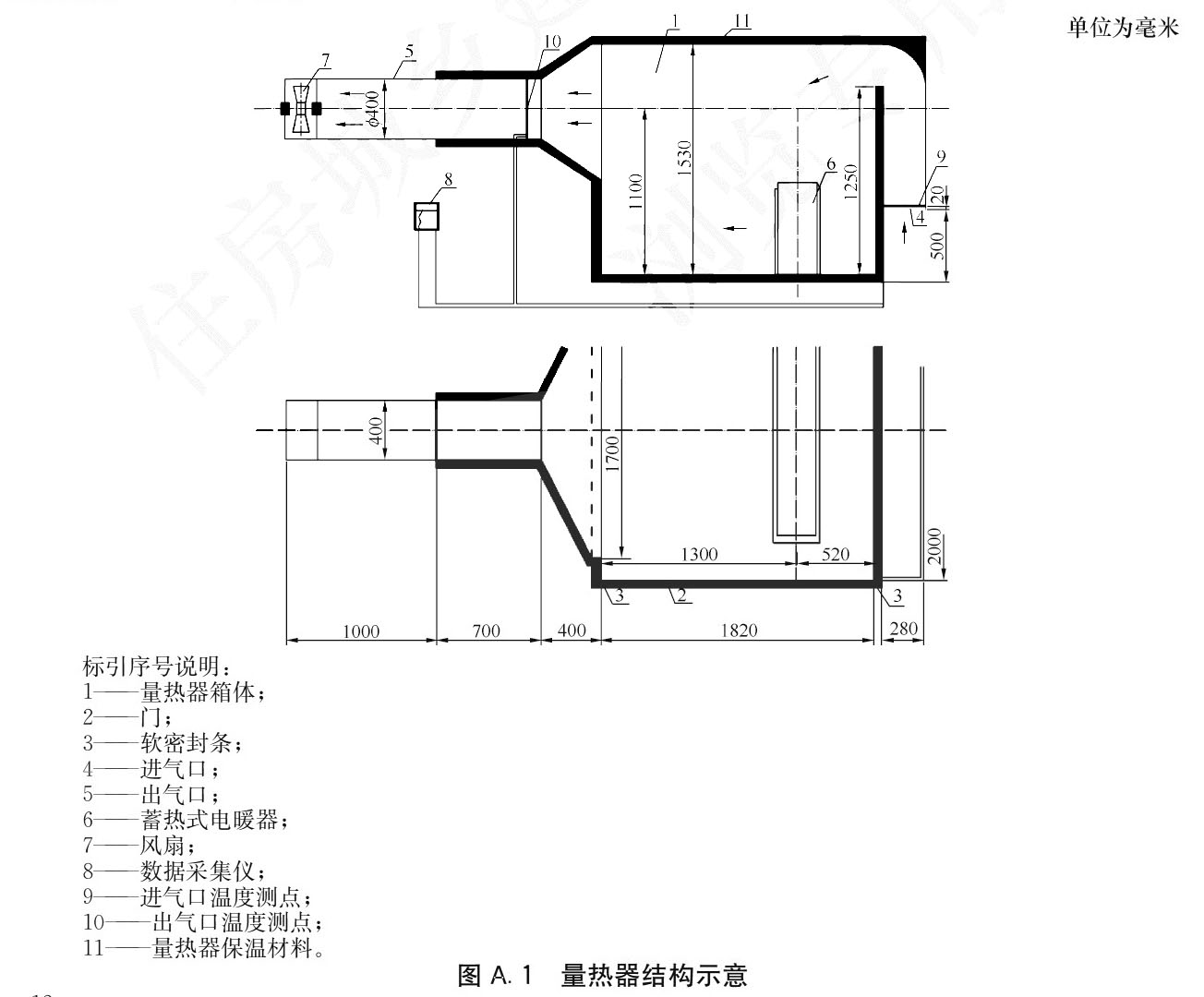 标准附图