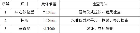 标准附图