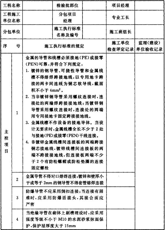 标准附图
