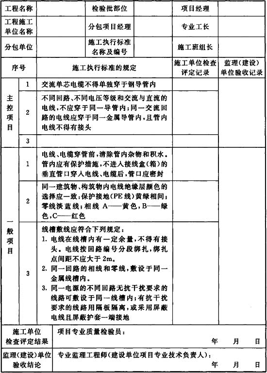 标准附图