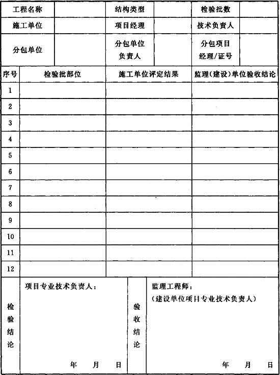 标准附图