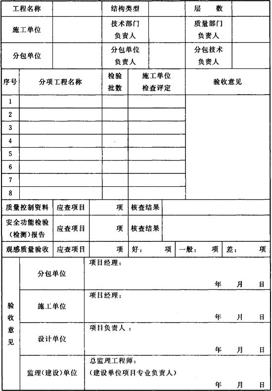 标准附图