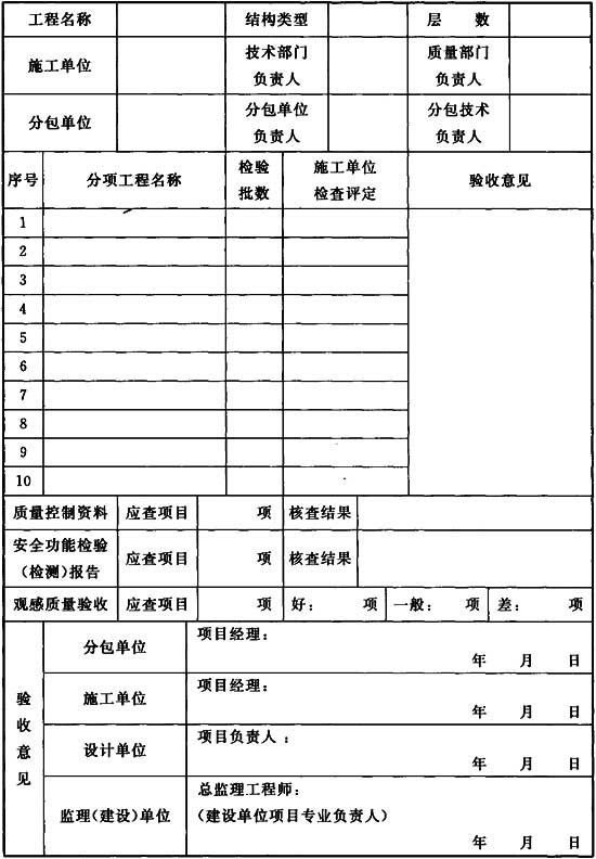 标准附图