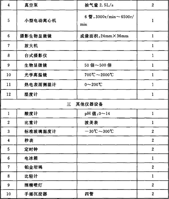 标准附图