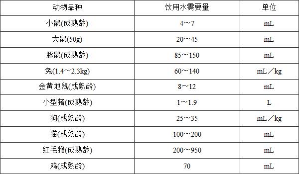 标准附图