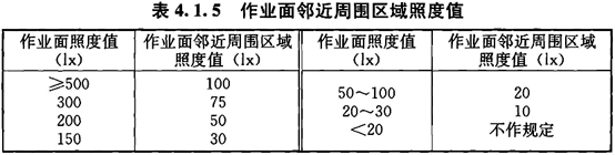 标准附图