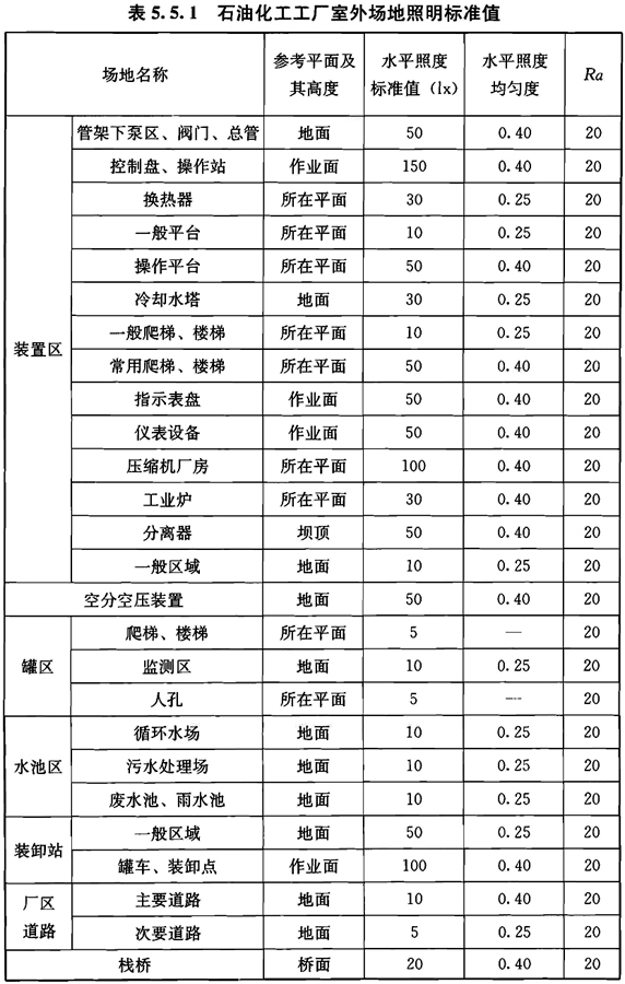 标准附图