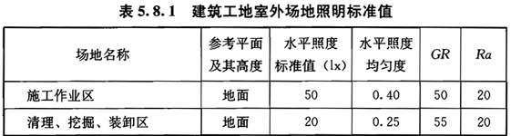 标准附图