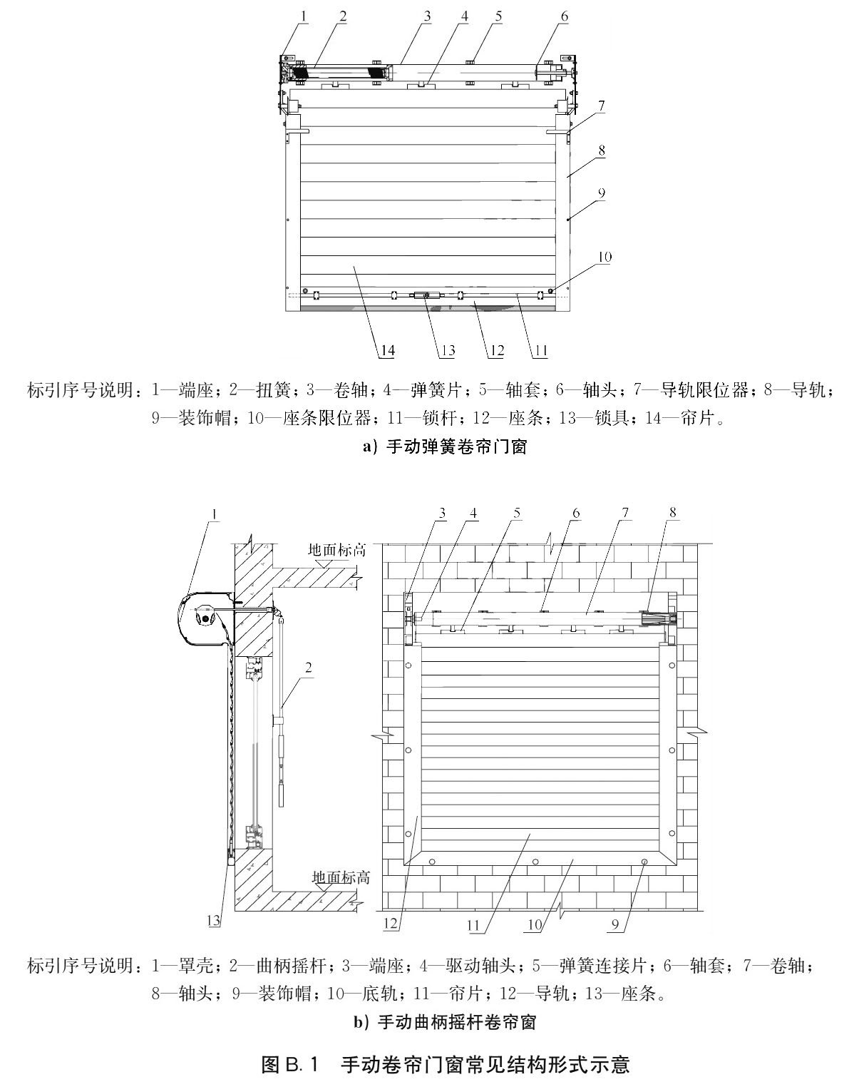 标准附图