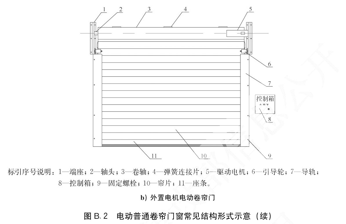 标准附图