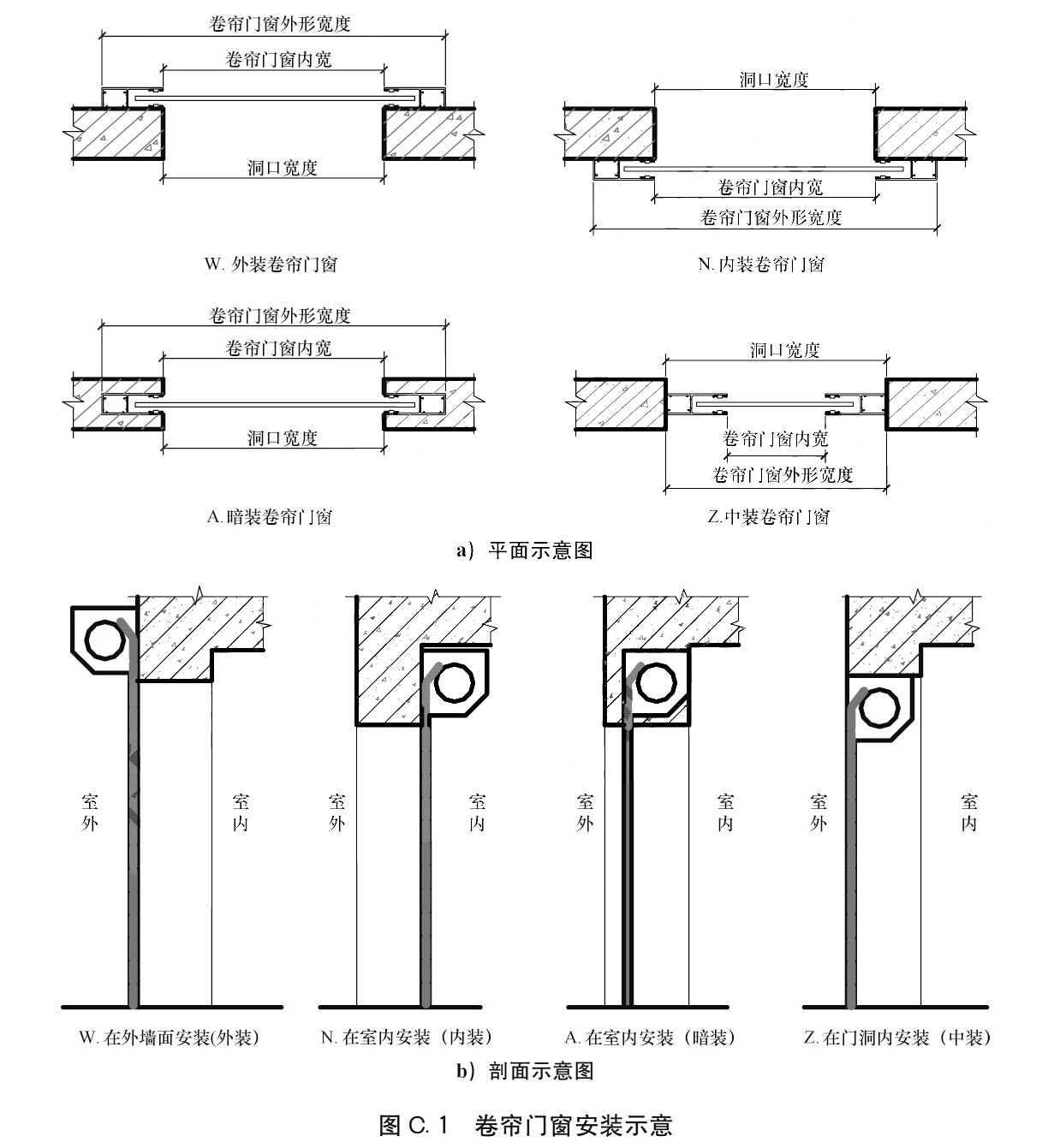 标准附图