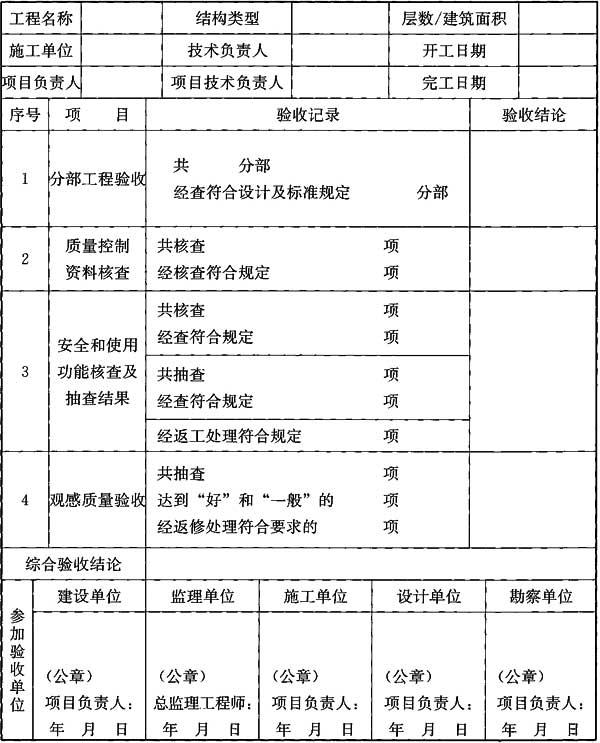标准附图