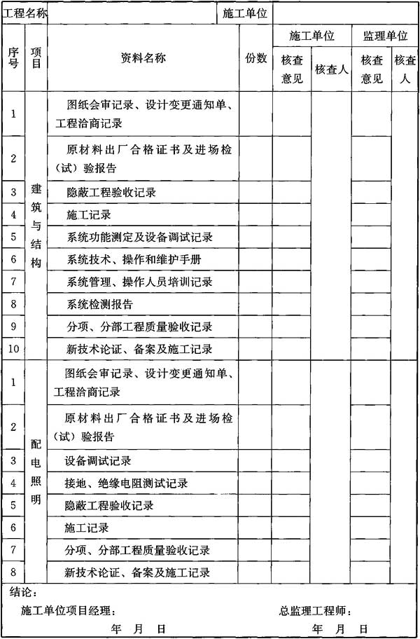 标准附图
