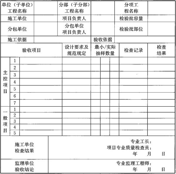 标准附图