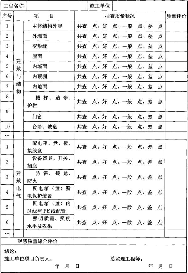 标准附图