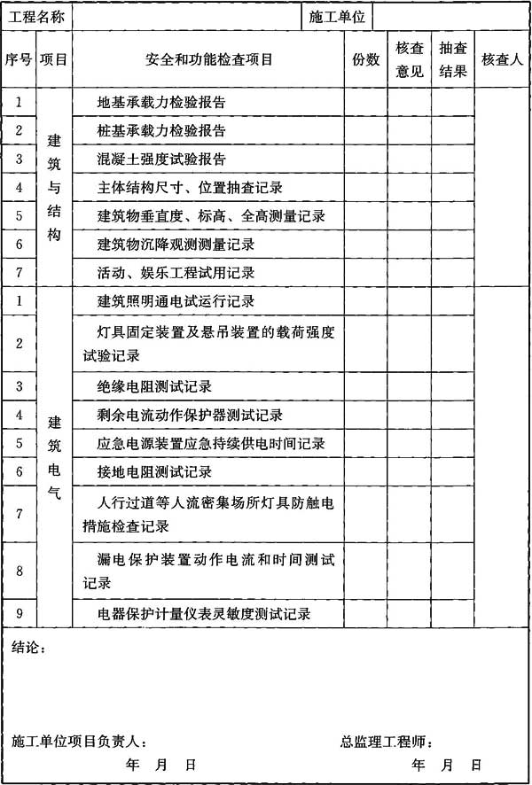 标准附图