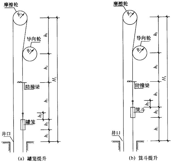 标准附图